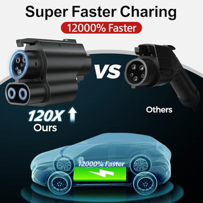Unitek Tesla Supercharger a CCS Adaptador de carga, carga rápida máxima de 300 W, NACS DC a CCS1, adaptador de carga de vehículo eléctrico compatible con Tesla Supercharger a CCS Adaptador de carga, carga rápida máxima de 300 W, NACS DC a CCS1 #A-017
