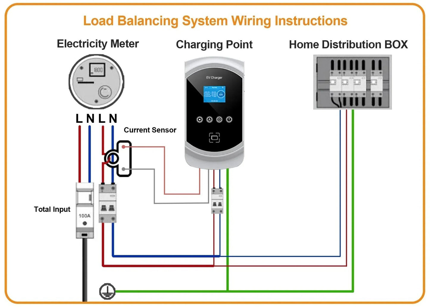 Cargador para vehículos eléctricos GBT de China con función DLB, aplicación Wi-Fi RFID, 11 kW trifásico, retardo de 1 a 15 horas