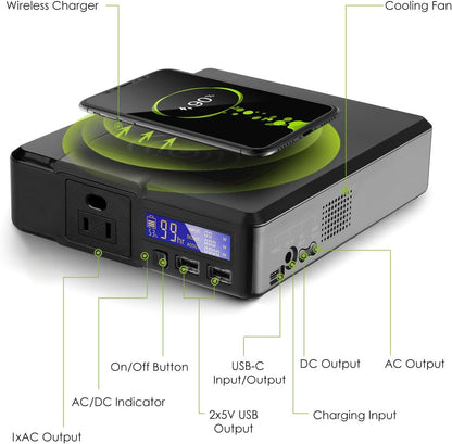 Cargador portátil ALLPOWERS S200 de 200 W y 41600 mAh con energía solar y batería externa inalámbrica.