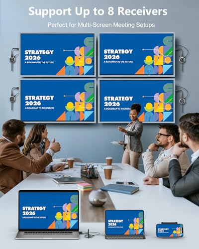 TIMBOOTECH Transmisor HDMI inalámbrico y 4 receptores, Plug and Play, extensor inalámbrico HDMI de 5.8 G para PC, laptop, caja de TV, cámara para múltiples televisores, monitores,