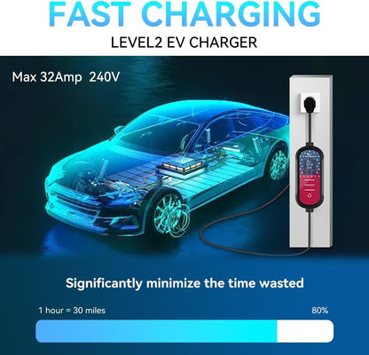 Cargador EV de nivel 2 32A, 240V, 7.68 KW, enchufe NEMA 14-50, cargador de vehículo eléctrico portátil, cable de 25 pies, Plug & Play para J1772, para hogar y exterior (negro) A70527 - QJHH4700527