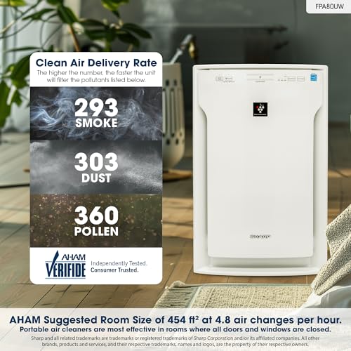 Sharp FPA80UW Plasmacluster Ion Purificador de aire con filtro True HEPA