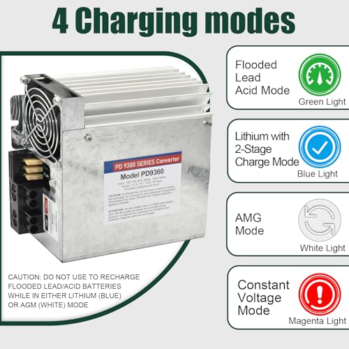 Reemplazo del convertidor de potencia PD9360