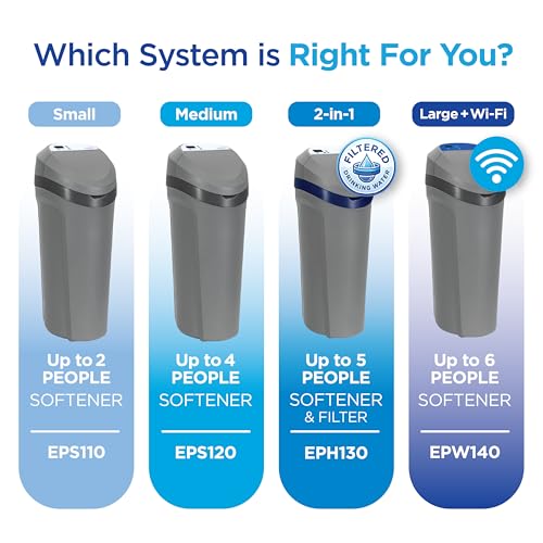EcoPure EPH130 Suavizador de agua y sistema de filtración para toda la casa - Diseño 2 en 1 para agua blanda y agua potable de mejor sabor, tecnología AutoSense AI