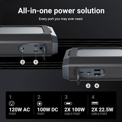 Omni Ultimate+ 38,400 mAh/142 Wh AC/DC/USB-C - Cargador portátil profesional de capacidad máxima aprobado por la FAA para portátiles, cargador universal para todos los dispositivos, solución de alimentación apta para viajes