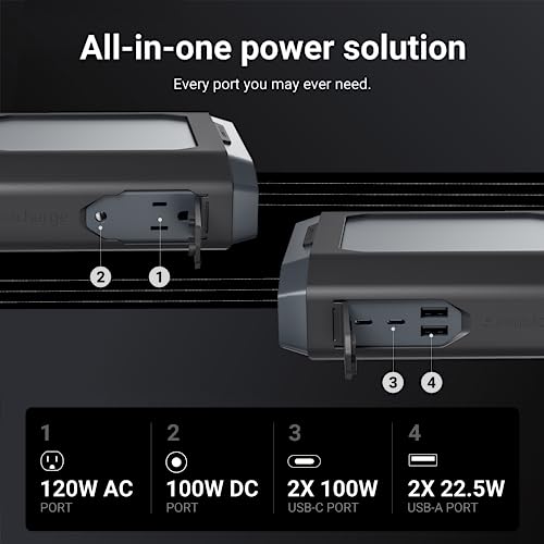 Omni Ultimate+ 38,400 mAh/142 Wh AC/DC/USB-C - Cargador portátil profesional de capacidad máxima aprobado por la FAA para portátiles, cargador universal para todos los dispositivos, solución de alimentación apta para viajes