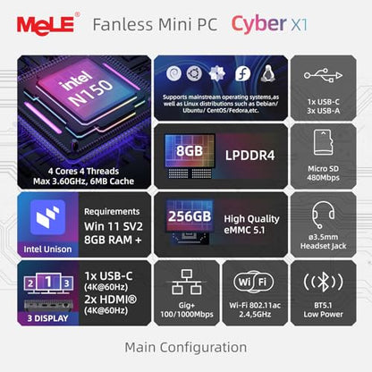 MeLE Mini PC Cyber X1 - N150, PC sin ventilador, 8GB RAM, 256GB de almacenamiento, Wi-Fi 2.4/5G, USB-C completamente funcional, escritorio de pantalla triple 4K para hogar, oficina, educación