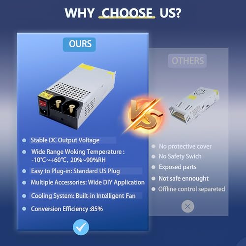 Adaptador de fuente de alimentación SMPS 110V 230V AC a DC 12V 125A 1500W, fuente de alimentación convertidor, transformador de voltaje DC 12V para bomba de motor, impresora CCTV 3D compresor de aire