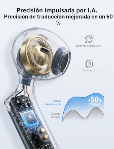 Timekettle Auriculares de traducción W4, sensor de huella de voz ósea para voz clara en ruido, corrección de traductor AI, privacidad protegida con GDPR, Bluetooth, aplicación iOS/Android para