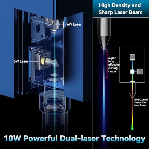SCULPFUN Grabador láser S9 Pro 10W, máquina de grabado láser de alta precisión de 0.002 in, cortador láser acrílico de madera de hasta 0.787 in de 0.591 in, máquina grabadora láser para madera, metal,