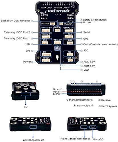 Pixhawk PX4 PIX 2.4.8 Controlador de vuelo de 32 bits Placa de control de vuelo Divisor I2C Módulo de expansión Zumbador Interruptor de seguridad 4GB Tarjeta SD para FPV Quadcopter Multirotor Drone