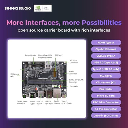 Seeed studio NVIDIA Jetson Nano Edge AI Device - Kit reComputer J1010, carcasa de aluminio, sistema Jetpack preinstalado. Mini PC con 0.5 TFLOP (FP16), fuente de alimentación no incluida