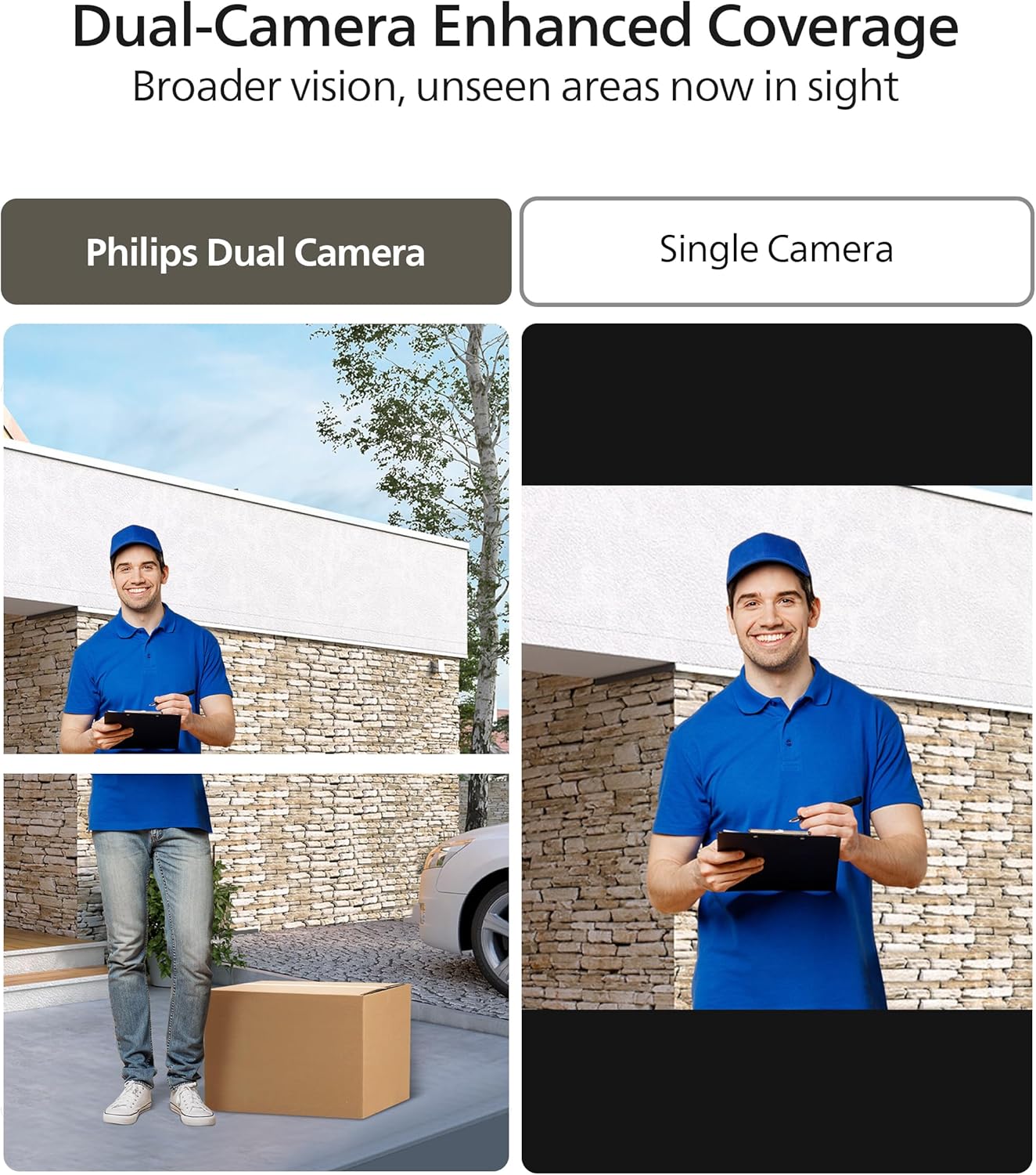 Cámara de timbre de video de seguridad Philips (timbre incluido), sin cuota mensual, cámaras duales 2K FHD con detección de movimiento, audio de 2 vías, compatible con Alexa y Google Assistant # DDA270X-2TXS