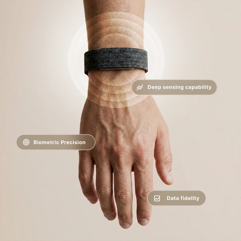 Hume Health Band 2.0 - IP68 iOS-Android Bluetooth El sistema de alerta temprana de tu cuerpo