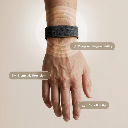 Hume Health Band 2.0 - IP68 iOS-Android Bluetooth El sistema de alerta temprana de tu cuerpo