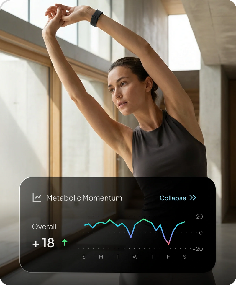 Hume Health Band 2.0 - IP68 iOS-Android Bluetooth El sistema de alerta temprana de tu cuerpo