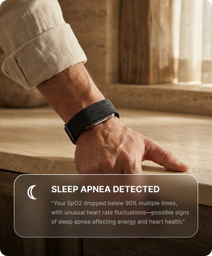 Hume Health Band 2.0 - IP68 iOS-Android Bluetooth El sistema de alerta temprana de tu cuerpo