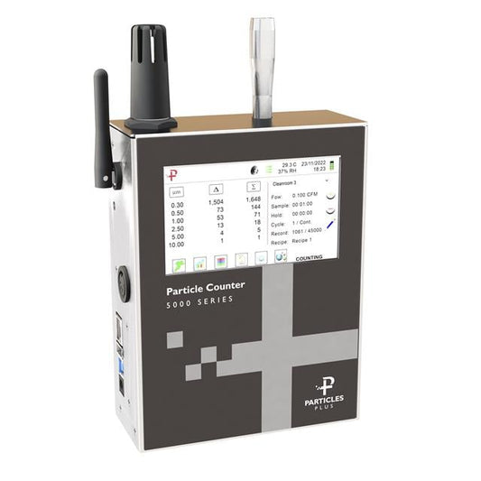 Particles Plus 5301-AQM1