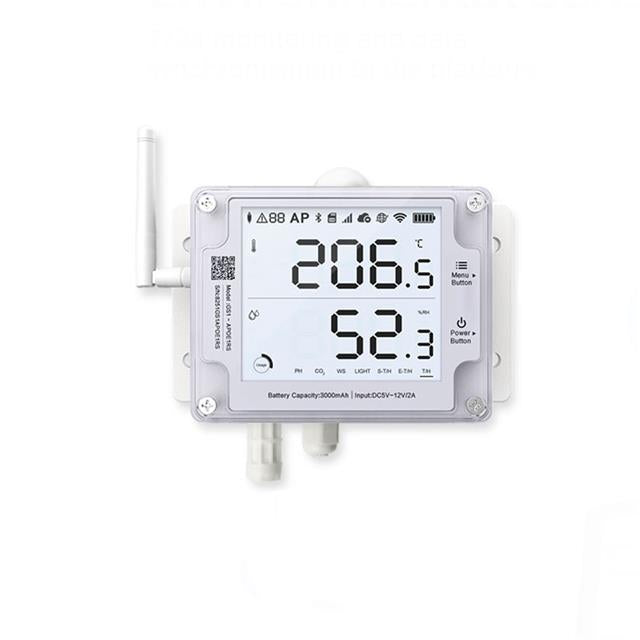UbiBot GS1-AETH1RS