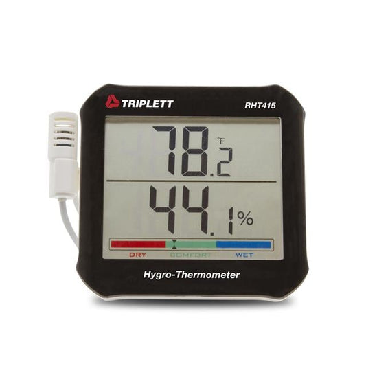Triplett Test Equipment and Tools RHT415