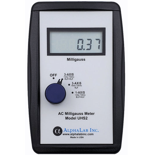 AlphaLab, Inc UHS2