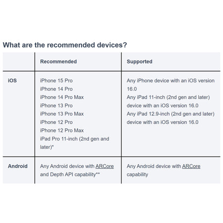 Pix4D viDoc RTK Rover (adaptadores y fundas no incluidos) P4ADVIDOCRTK