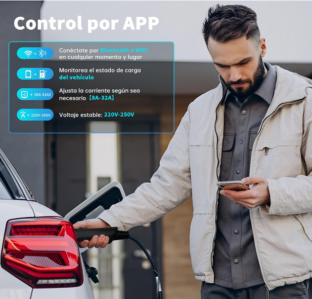 dé Estación de Carga Coche Electrico 7,4kW App [6-32A, Monofásica] Wallbox 7,4kW con Cable Carga Tipo 2 - 5m, RFID, Estación de Carga con RCD Tipo-B y Protección IP54 para Model Y/3 y Otros BEV/PHEV