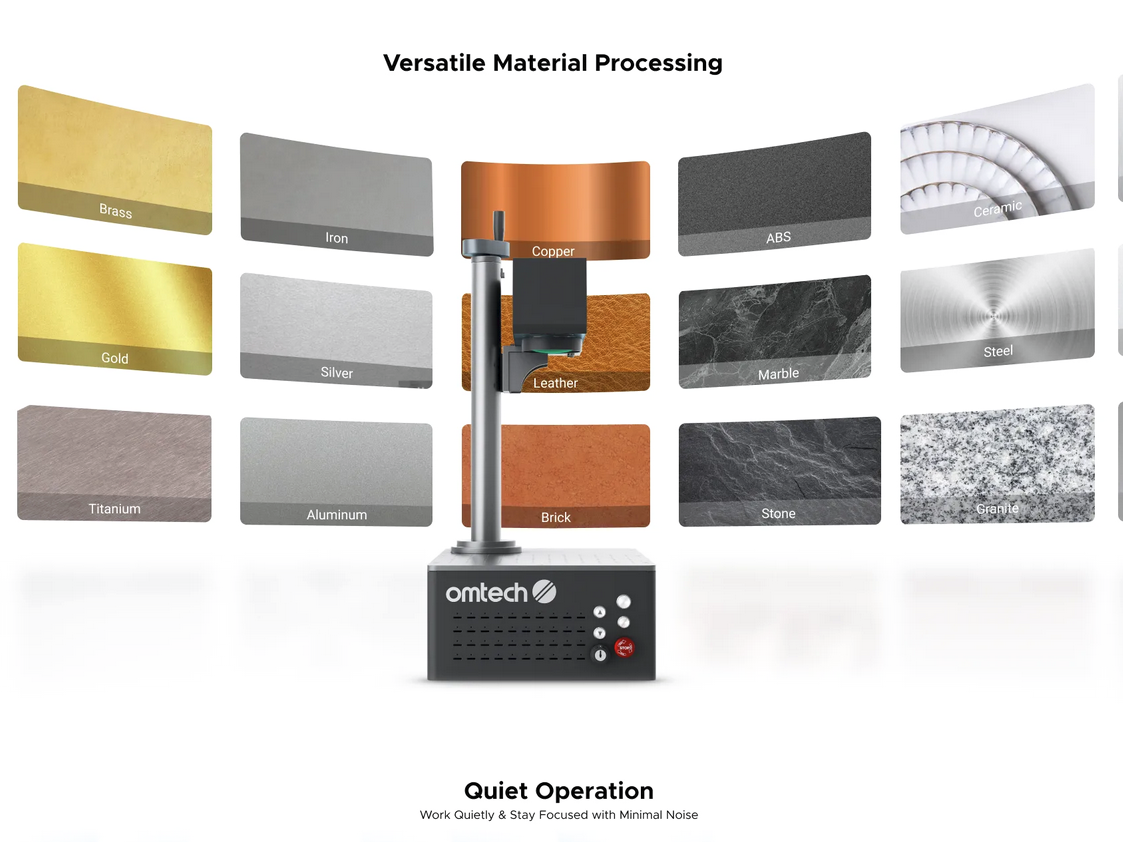 OMTech Galvo 20W Autofocus Fiber Laser Marking Machine Número de modelo: LYF-20W