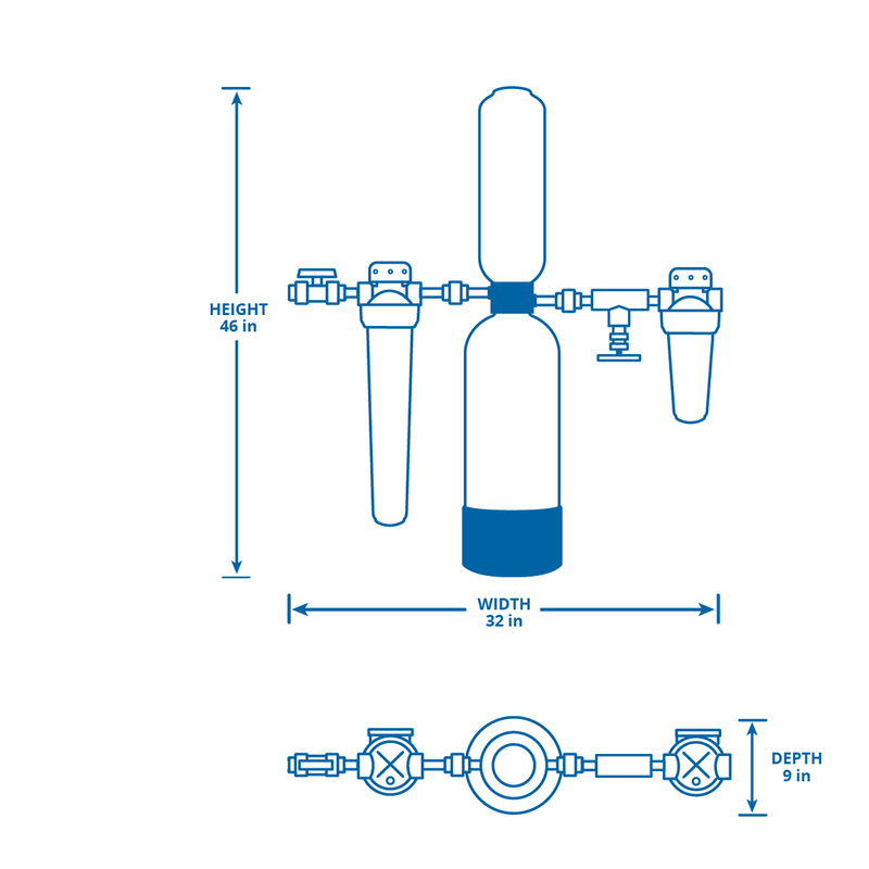 AQUASANA Filtro de agua para toda la casa Rhino® | 1 millón de galones WH-1000