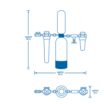AQUASANA Filtro de agua para toda la casa Rhino® | 1 millón de galones WH-1000