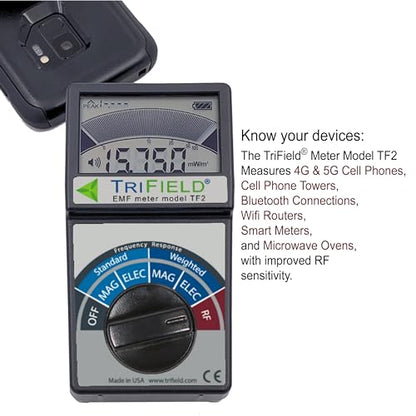 Medidor EMF detecta campos de radio, magnéticos y eléctricos, para 5G, torres celulares, WiFi, Bluetooth, medidores inteligentes