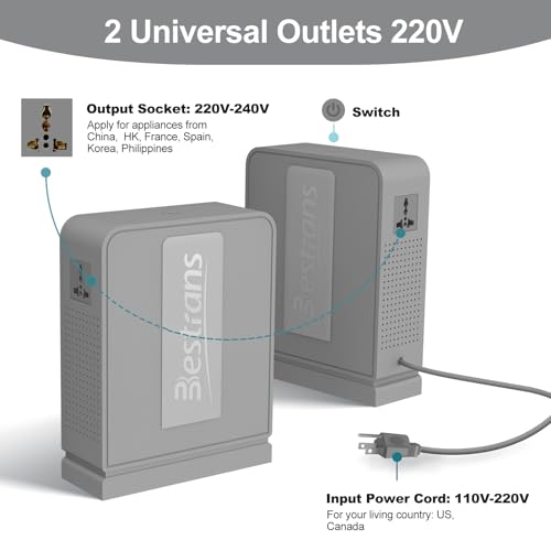 BESTRANS Transformador elevador de 110 V a 220 V, convertidor resistente de 110 V a 220 V, transformador de potencia de 3000 W de alta potencia con 2 salidas para electrodomésticos asiáticos/europeos BSB-3000