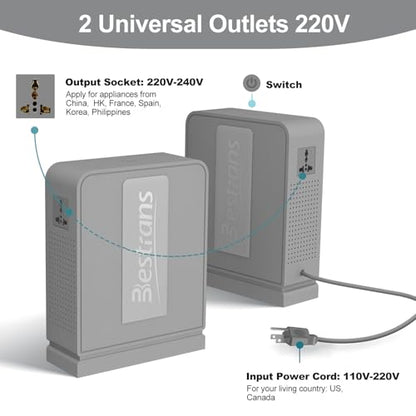 BESTRANS Transformador elevador de 110 V a 220 V, convertidor resistente de 110 V a 220 V, transformador de potencia de 3000 W de alta potencia con 2 salidas para electrodomésticos asiáticos/europeos BSB-3000
