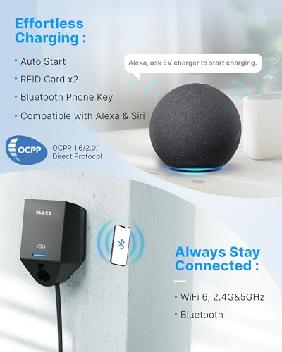 Cargador inteligente de nivel 2, gestión de carga activa, modo de carga solar, habilitado para Wi-Fi, compatible con OCPP y a prueba de futuro, cargador de EV enchufable NEMA 14-50 de 40 A