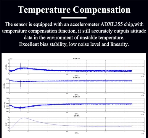 WITMOTION [Precisión ultra alta] WitMotion HWT9053-485 (X/Y ± 0.001°) 3 ejes Acc+Gyro+Mag Sensor de brújula electrónica, ángulo triaxial IP68 MPU9250 AHRS IMU Temperatura y Magnetómetro Compnsation para