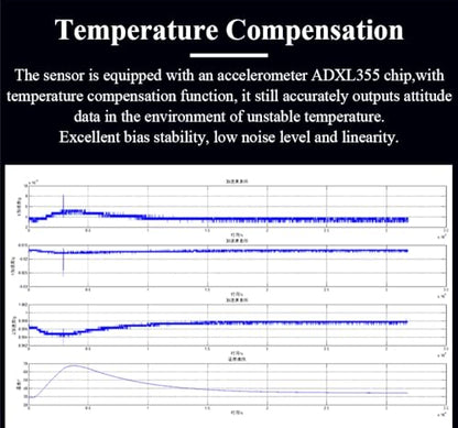 WITMOTION [Precisión ultra alta] WitMotion HWT9053-485 (X/Y ± 0.001°) 3 ejes Acc+Gyro+Mag Sensor de brújula electrónica, ángulo triaxial IP68 MPU9250 AHRS IMU Temperatura y Magnetómetro Compnsation para