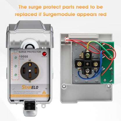 STARELO Caja de toma de corriente RV de 50 amperios con protector de sobretensiones impermeable (10000 julios), receptáculo NEMA 14-50R 125/250 voltios, con protección contra sobretensiones US-14-50R&Surge Protector