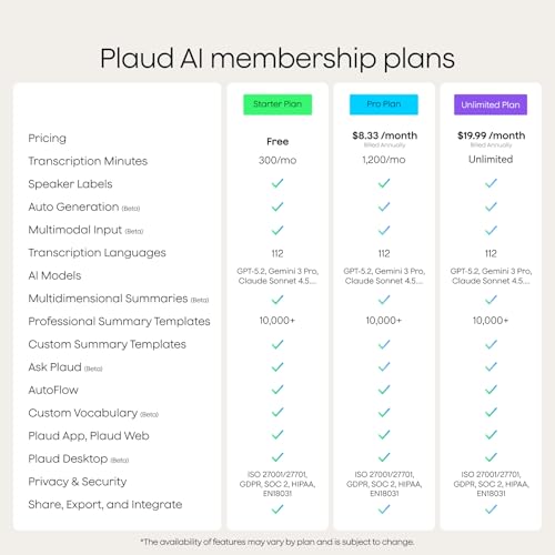 Plaud Grabadora de voz Note Pro AI, transcribe y resume con IA, control de aplicaciones, tomador de notas para reuniones y llamadas, soporta 112 idiomas, ultra delgado con pantalla InstantView