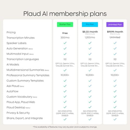 Plaud Grabadora de voz Note Pro AI, transcribe y resume con IA, control de aplicaciones, tomador de notas para reuniones y llamadas, soporta 112 idiomas, ultra delgado con pantalla InstantView