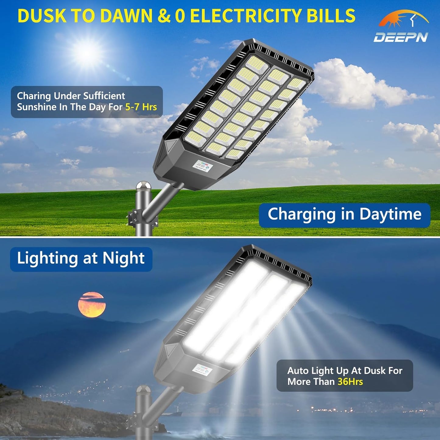 Deepn - Luces solares de calle para exteriores, 5000 W, luces solares de estacionamiento de 360000 lúmenes, luz de calle con energía solar, IP66, impermeable, sensor de movimiento al aire última