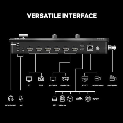 Osee GoStream Duet - Mezclador de video para transmisión en vivo de múltiples cámaras SDI y HDMI