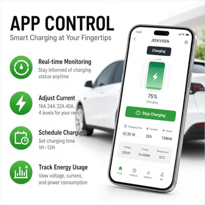 Cargador EV de nivel 1/2, 9.6kW 40A 240V, cable de 25 pies, certificado ETL, enchufe NEMA 14-50 y 5-15, ajustable 16A-40A, estación de carga portátil para vehículos eléctricos J1772 - JEEKVISEN #YGBJ1772