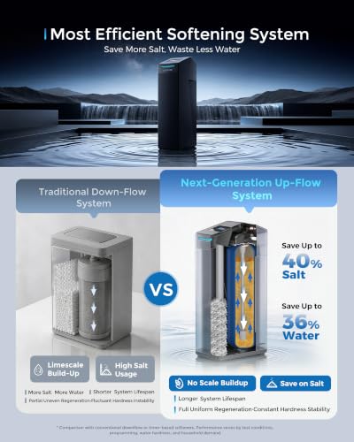 CS32-1035 - Sistema de suavizante de agua, suavizador inteligente de agua para toda la casa de 40,000 granos con pantalla táctil de 5" control de aplicación, regeneración de flujo ascendente | Regeneración de flujo ascendente, recordatorio de sal