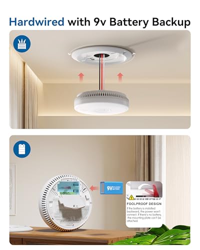 SITERWELL Detector de humo, detector de humo interconectado con cable, alarma de humo fotoeléctrica con batería de reserva de 9 V, alarma de incendio con botón de prueba/silencio, listado UL217-9