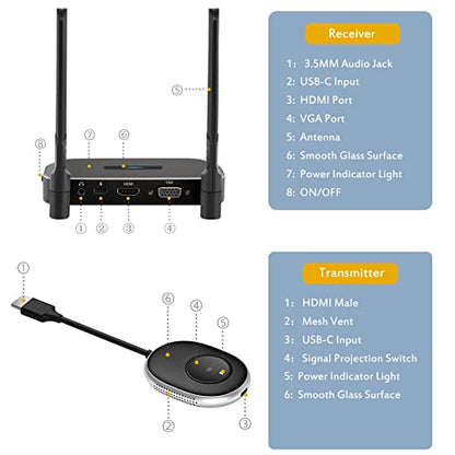 Kit de extensor inalámbrico HDMI de dos transmisores y receptores 4K. YAOMAISI Casting 165 pies/50 m 5G señal estable video/audio HDMI kit extensor inalámbrico para PC, laptop, cámara, Blu-ray, Netfix, PS5 a monitor, proyector, HDTV