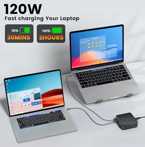 Bloque de cargador USB C de 780 W estación de carga rápida de 10 puertos USB C GaN PD 120 W adaptador de cargador para laptop MacBook Pro/Air, DELL, iPad, iPhone, Samsung Galaxy