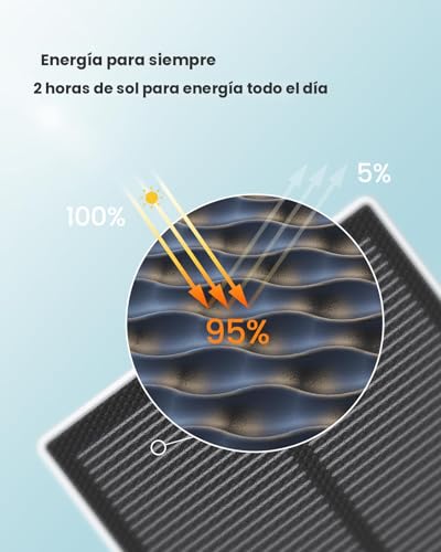 AOSU C9C Cámara solar de seguridad para exteriores – Cámaras de seguridad 100% sin cables, inalámbricas para exteriores para vigilancia en el hogar con panel solar fijo, vista panorámica de 360°