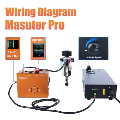 FoxAlien Kit de actualización CNC 300 W DC husillo fresado motor para Masuter 4040, Masuter Pro, Masuter 3, 3018-SE V2 CNC Router máquina de grabado con caja de control integrada velocidad ajustable