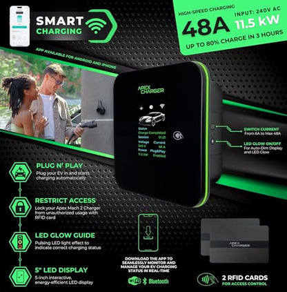 MACH 2: Cargador EV de nivel rápido 2 de 48 amperios Garage-pro Montaje en pared. Estación de carga de vehículos eléctricos 4 salidas Nema 14-50. Conector de coche J1772. Accesorios clave: cable de 30
