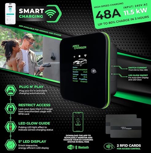 MACH 2: Cargador EV de nivel rápido 2 de 48 amperios Garage-pro Montaje en pared. Estación de carga de vehículos eléctricos 4 salidas Nema 14-50. Conector de coche J1772. Accesorios clave: cable de 30
